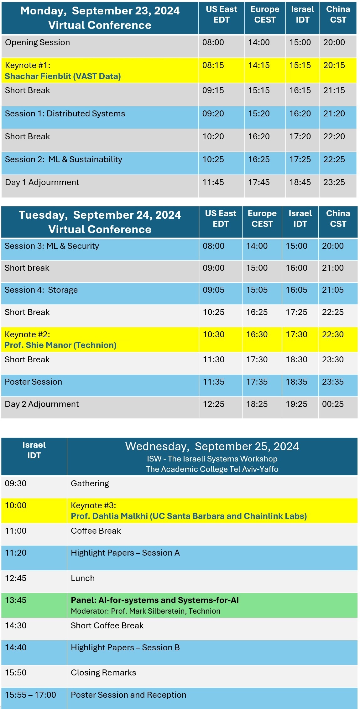 Schedule24-w-ISW-v2
