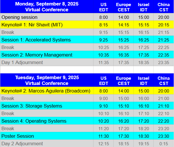 Systor25 schedule